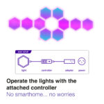 CSH-10HEX-248_Smart DIY Hexagon Light_Features Page_Individual 2